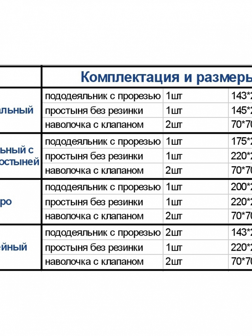 Комплект "Весенняя капель"  арт. КПБ-2-1,5